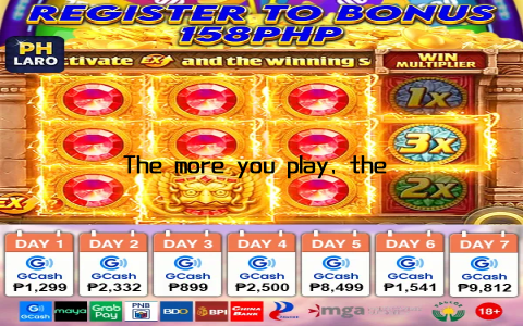 The more you play, the more rewards you earn, making every session at Jiliaaa Casino even more rewarding